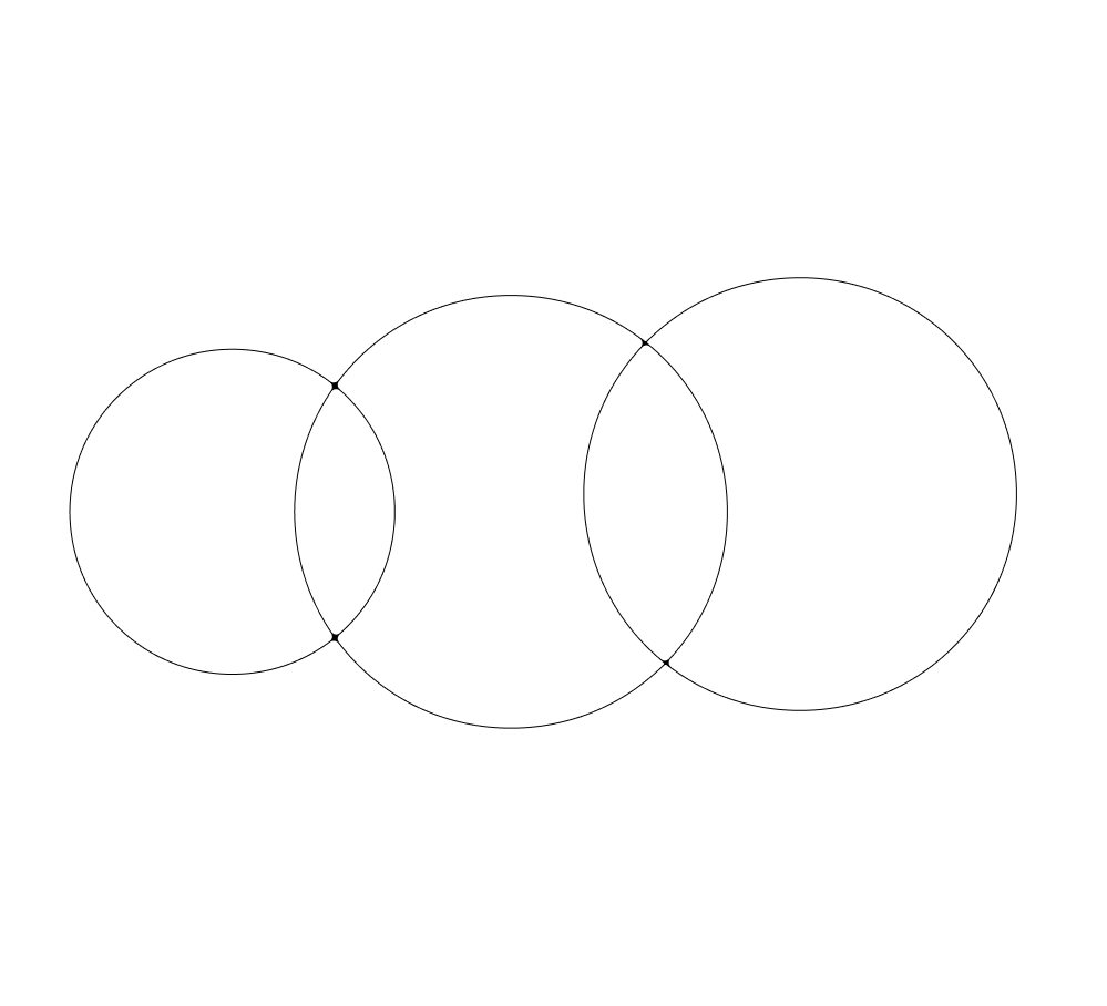 circulos